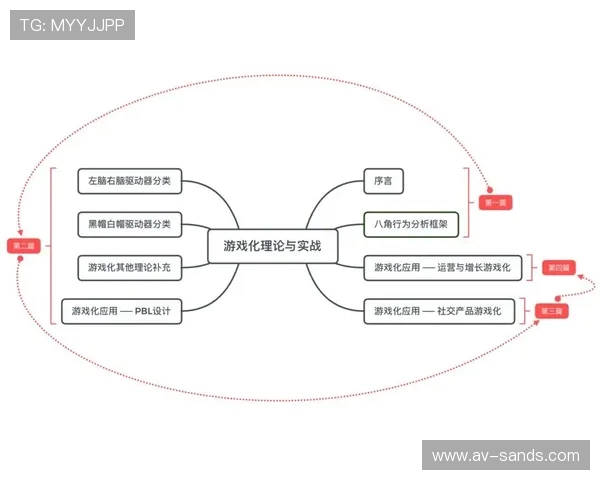 宝妈如何在成都实战演示独立游戏开发与创业全程攻略